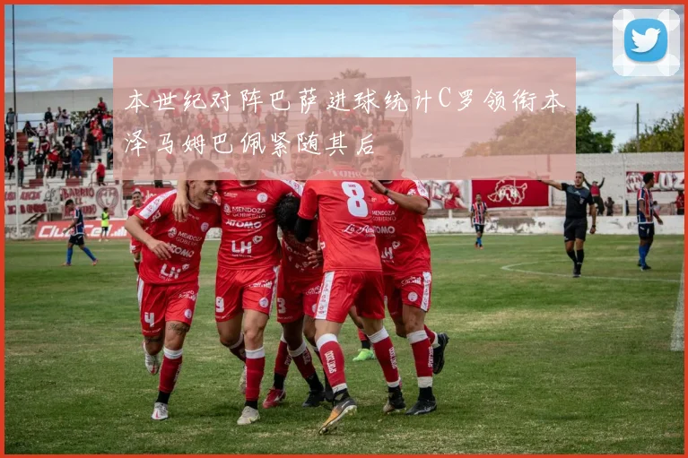 本世纪对阵巴萨进球统计C罗领衔本泽马姆巴佩紧随其后